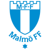 Malmö FF logo soccer prediction game