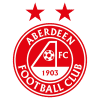 Aberdeen Football Club logo football prediction game