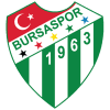 Bursaspor Kulübü Derneği logo football prediction game