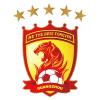 Guangzhou Evergrande Taobao Football Club