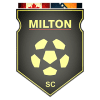 AOFS - Milton SC logo soccer prediction game