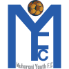 Muhoroni Youth Football Club