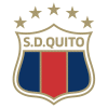 Sociedad Deportivo Quito logo football prediction game